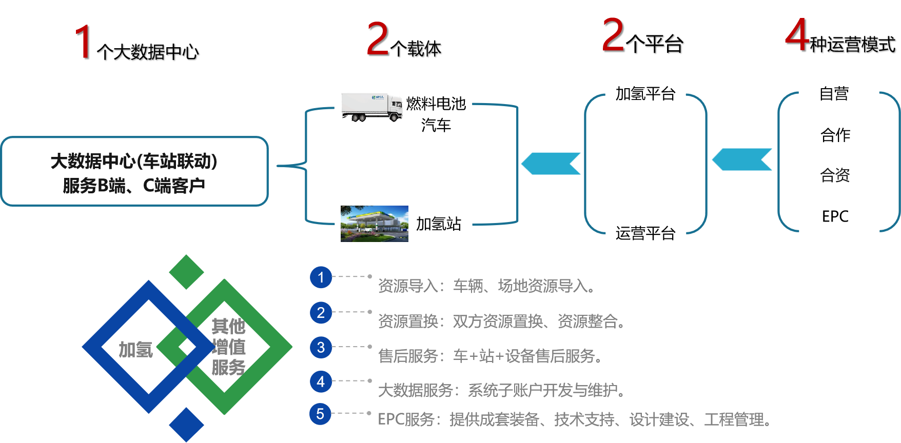 k8凯发(中国)天生赢家·一触即发