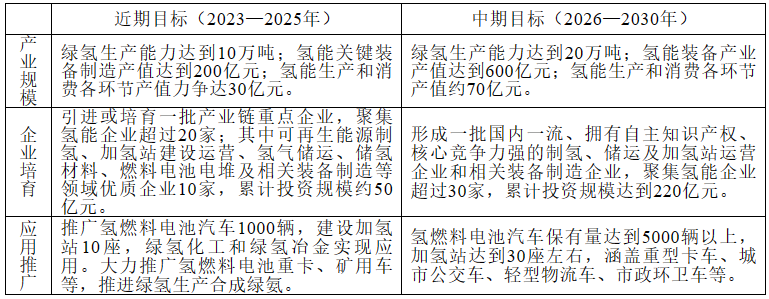 k8凯发(中国)天生赢家·一触即发