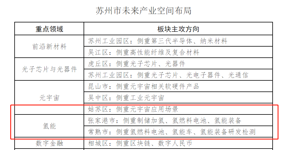 k8凯发(中国)天生赢家·一触即发