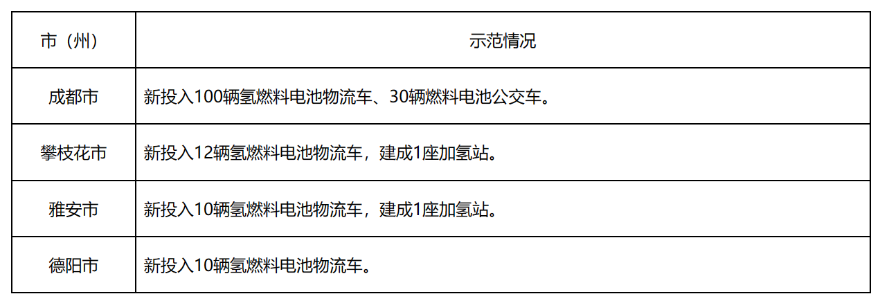 k8凯发(中国)天生赢家·一触即发