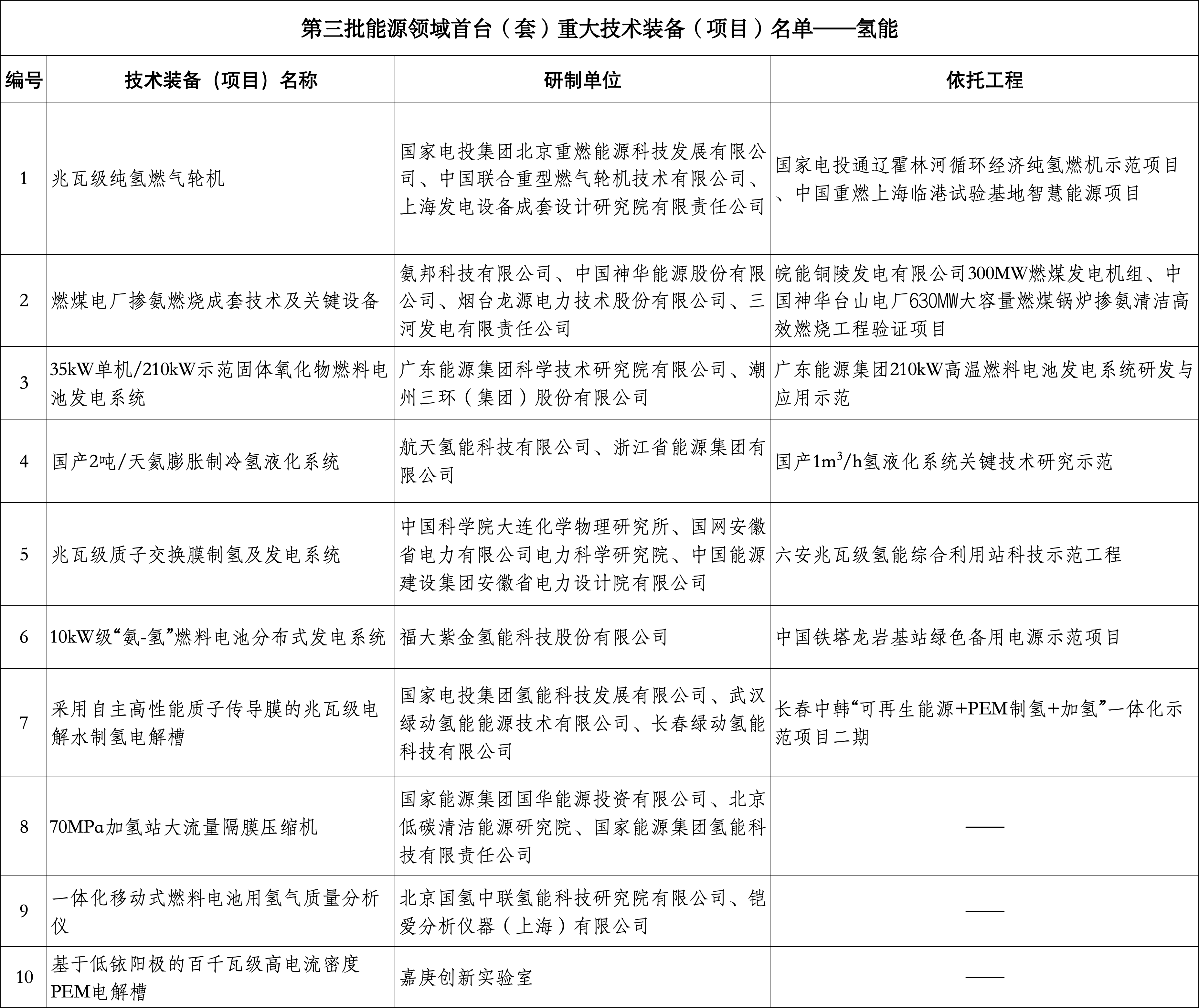 k8凯发(中国)天生赢家·一触即发