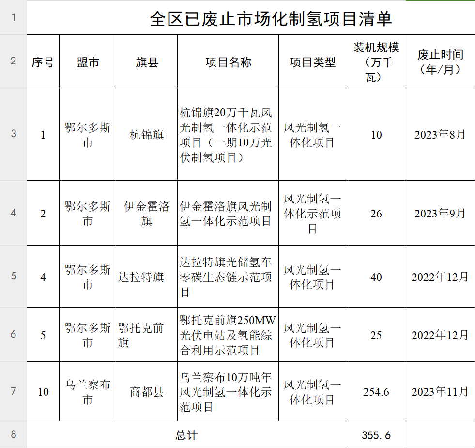 k8凯发(中国)天生赢家·一触即发