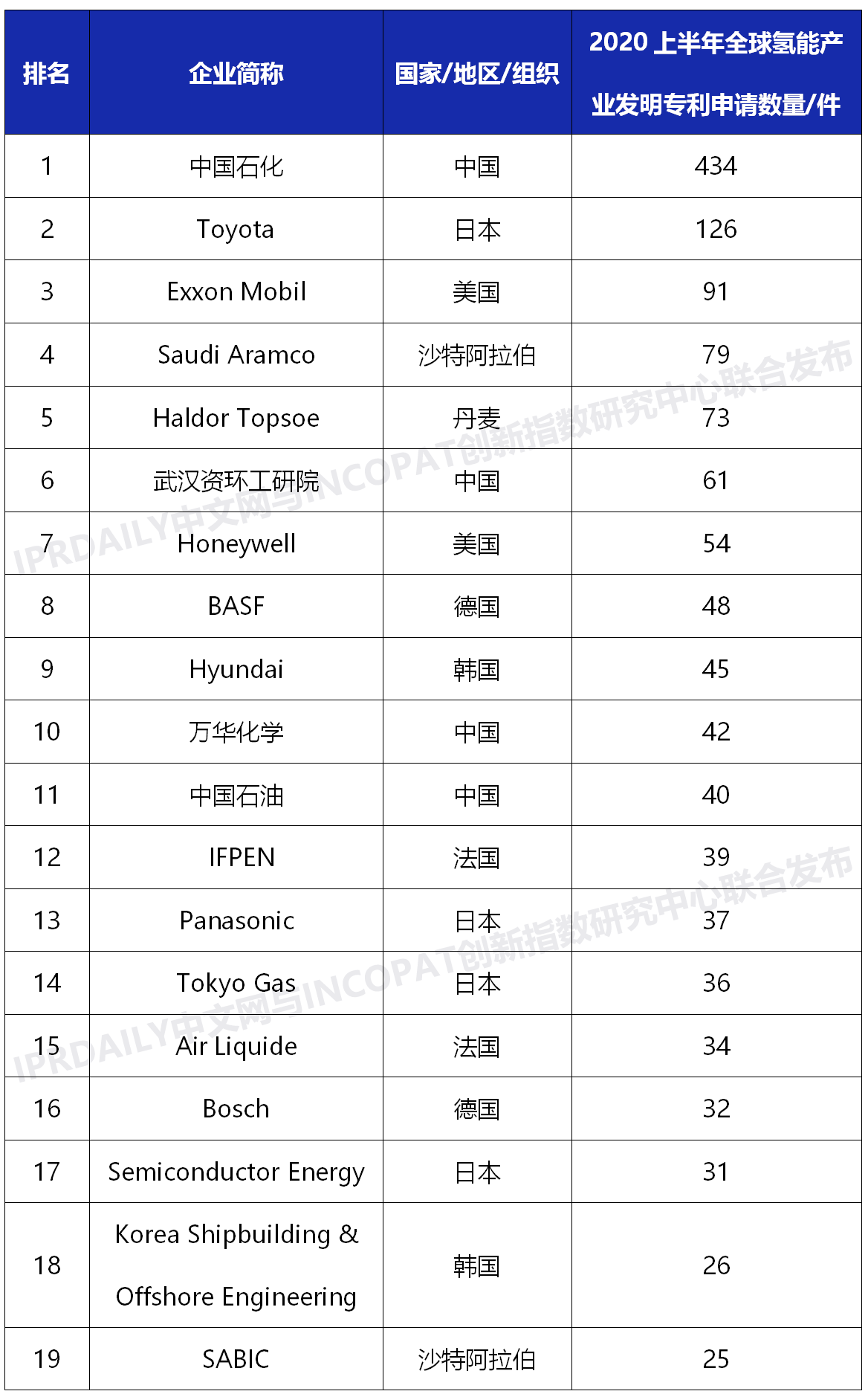 k8凯发(中国)天生赢家·一触即发