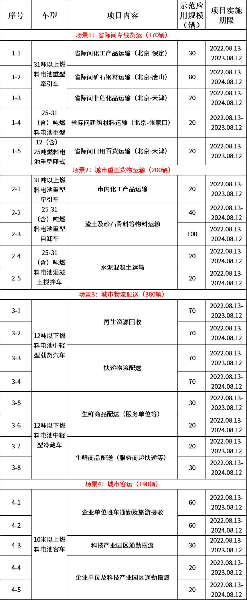 k8凯发(中国)天生赢家·一触即发