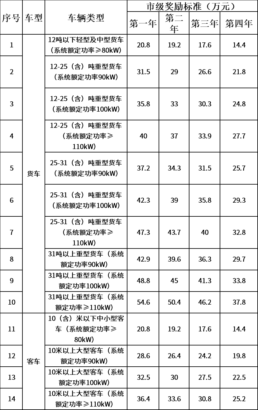 k8凯发(中国)天生赢家·一触即发