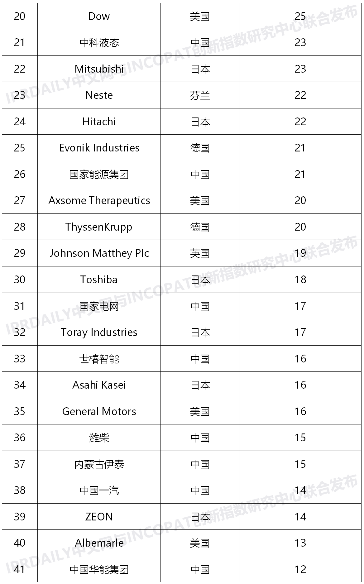 k8凯发(中国)天生赢家·一触即发