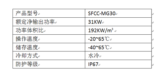 k8凯发(中国)天生赢家·一触即发