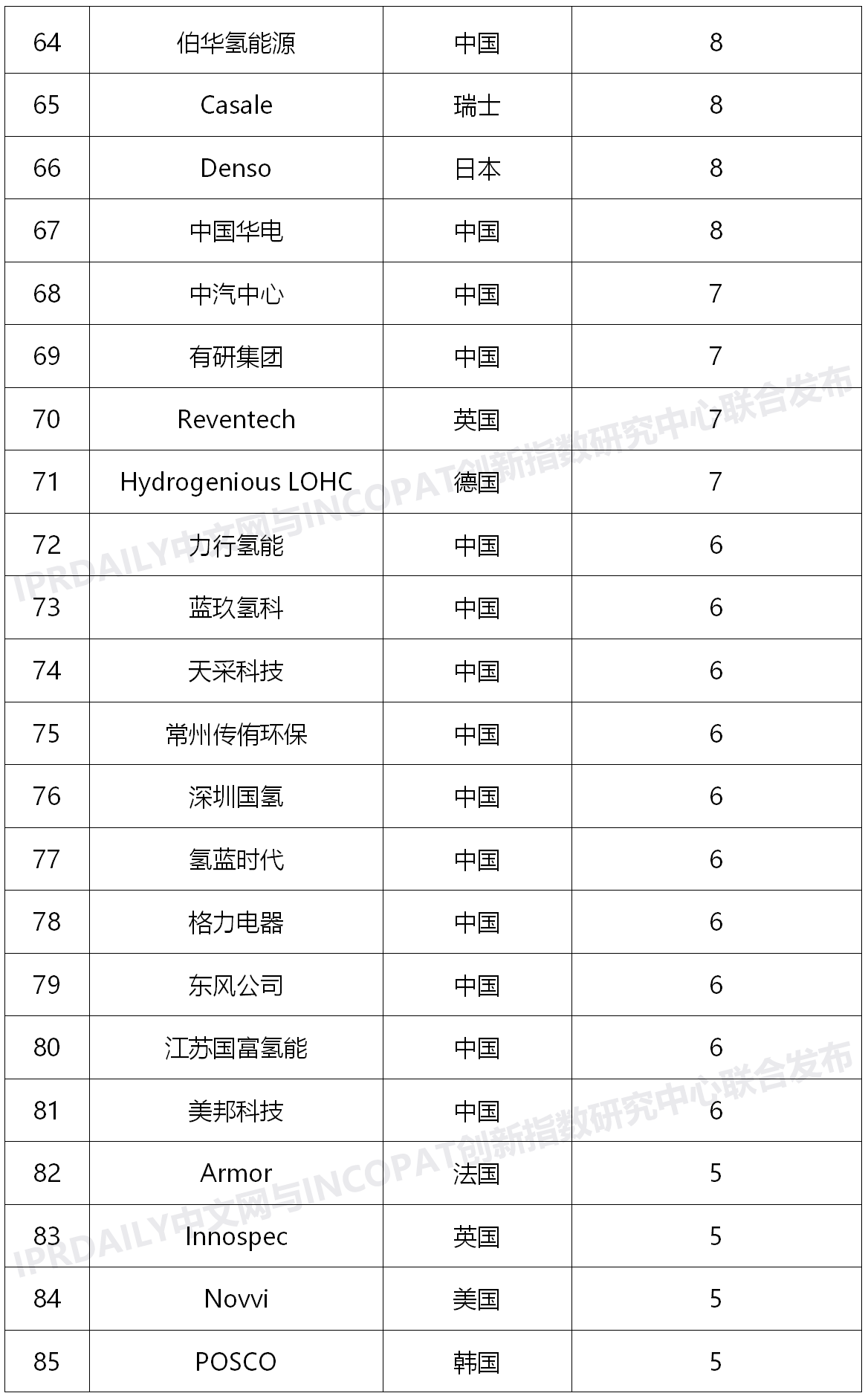 k8凯发(中国)天生赢家·一触即发