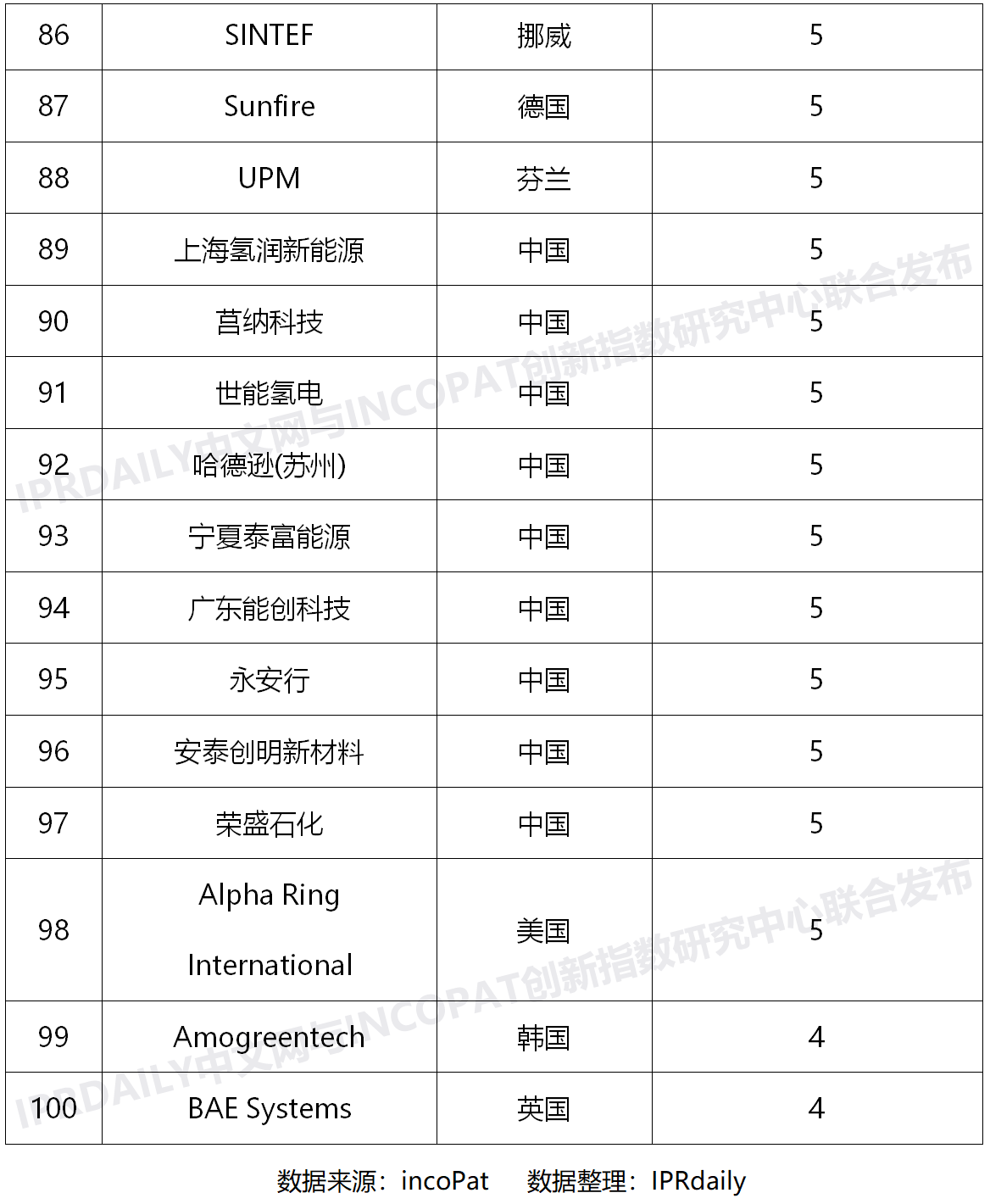 k8凯发(中国)天生赢家·一触即发