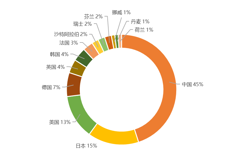 k8凯发(中国)天生赢家·一触即发